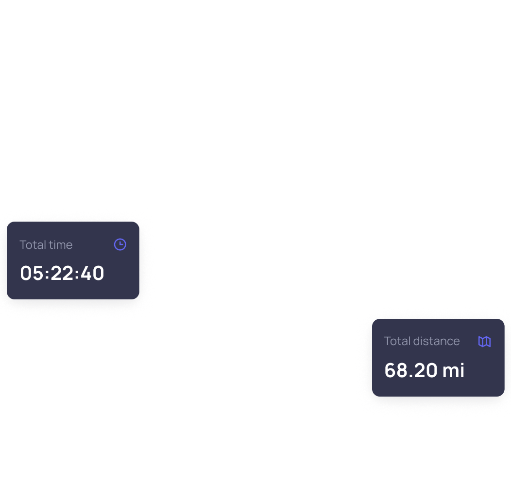 Snippet from Plum's fleet management dashboard showing total time and total distance